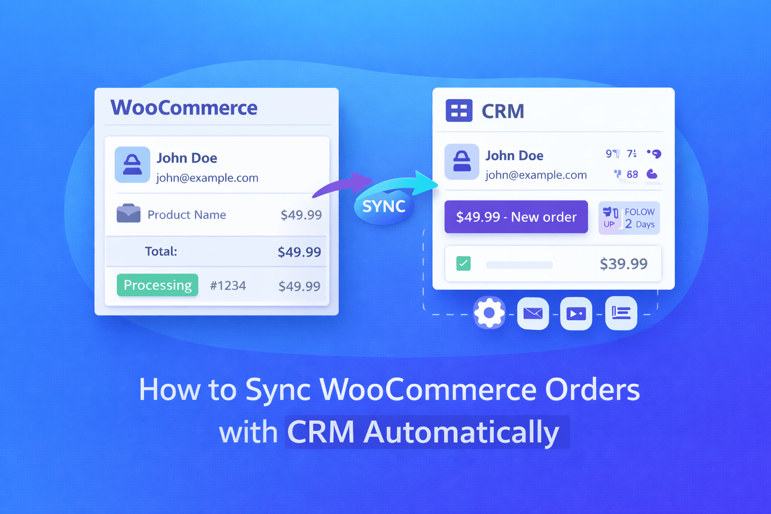 Syncing WooCommerce orders with CRM