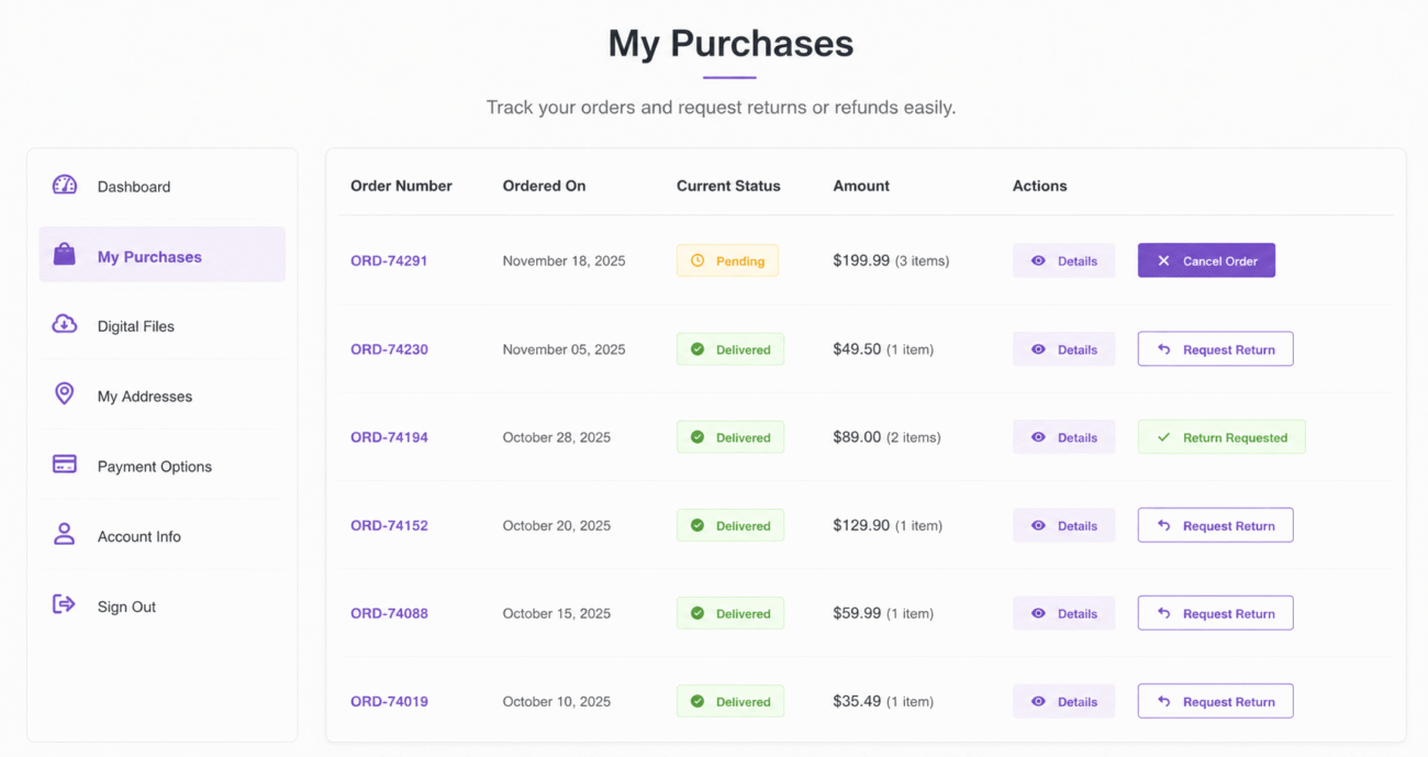 WooCommerce refund request button