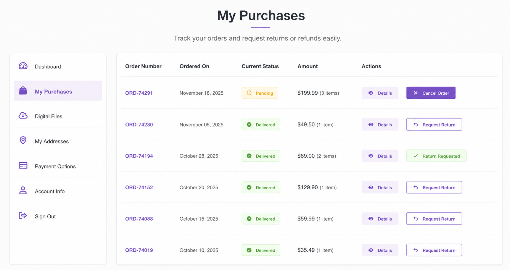 WooCommerce refund request button