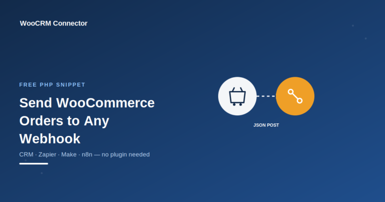 woocommerce send order data to webhook