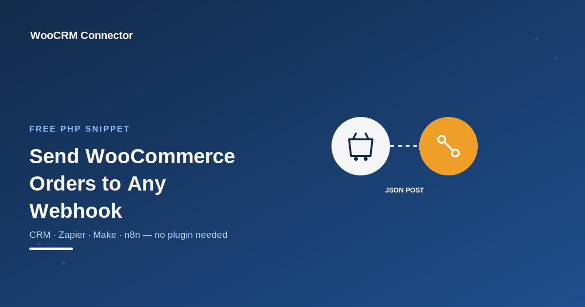 woocommerce send order data to webhook